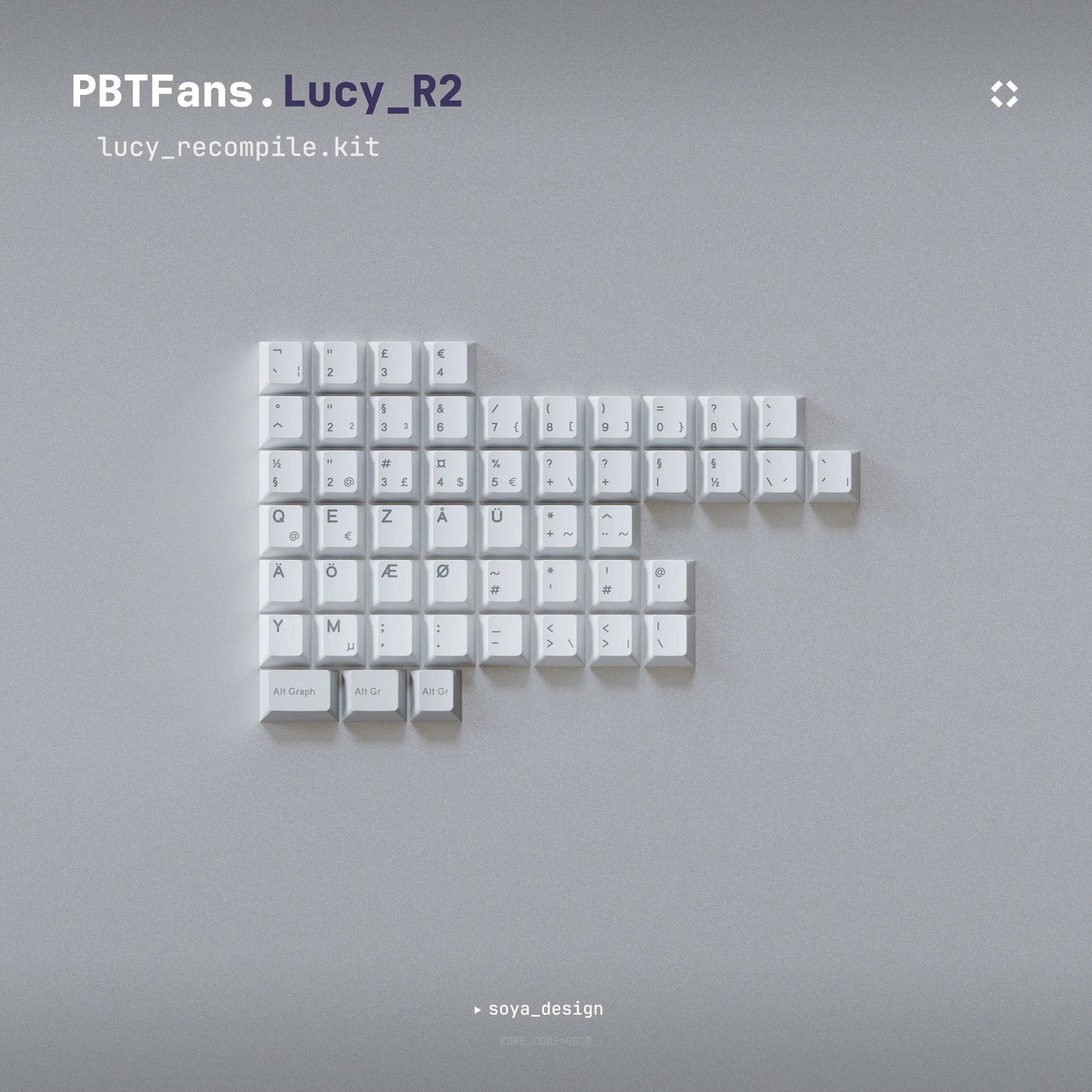 PBTfans Lucy R2