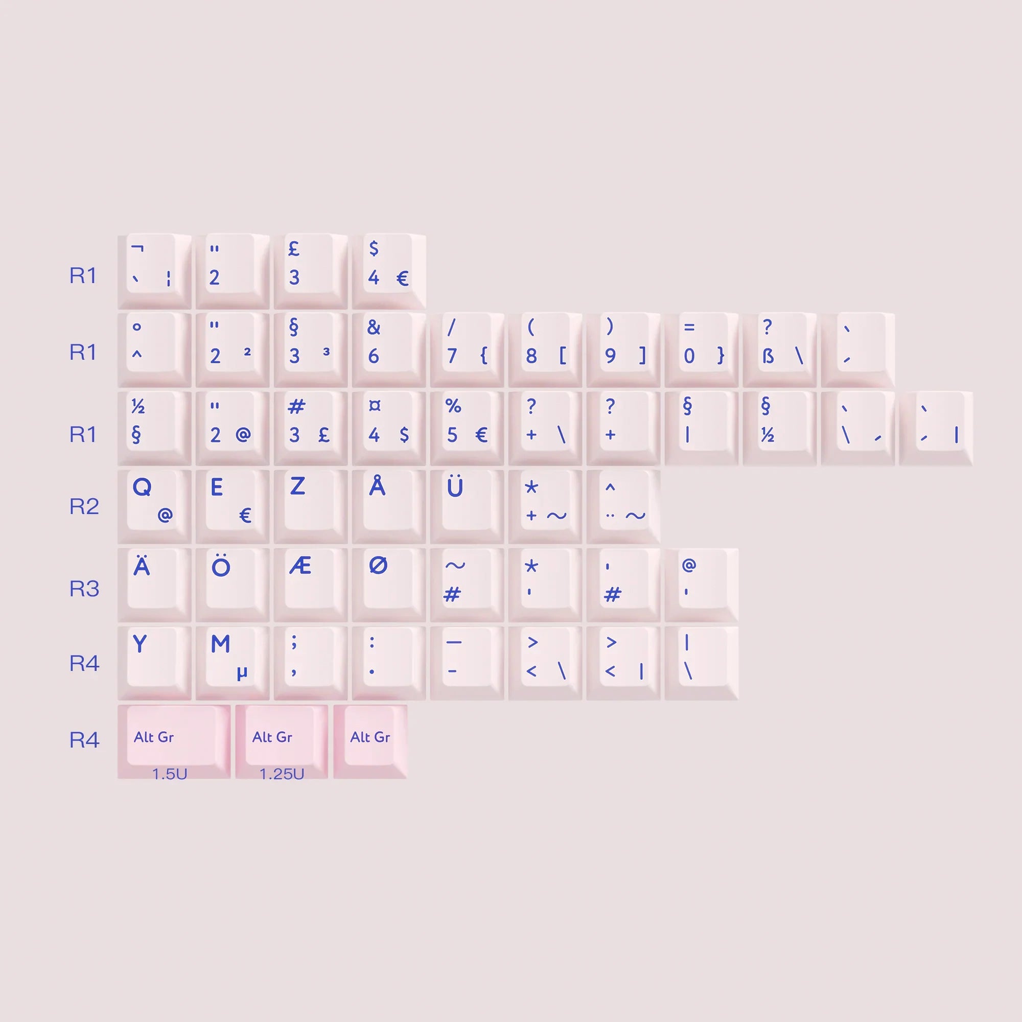 PBTfans Poco キーキャップ PBTfans Poco Keycaps