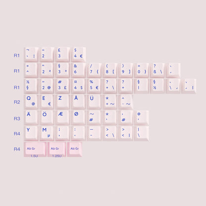 PBTfans Poco Keycaps