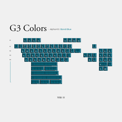 PBTfans G3
