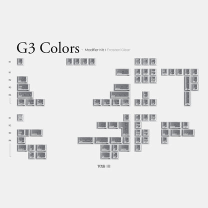 PBTfans G3
