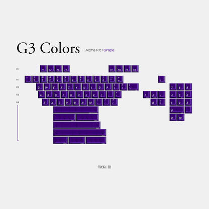 PBTfans G3