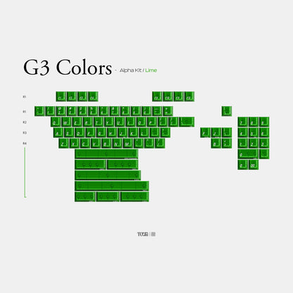 PBTfans G3