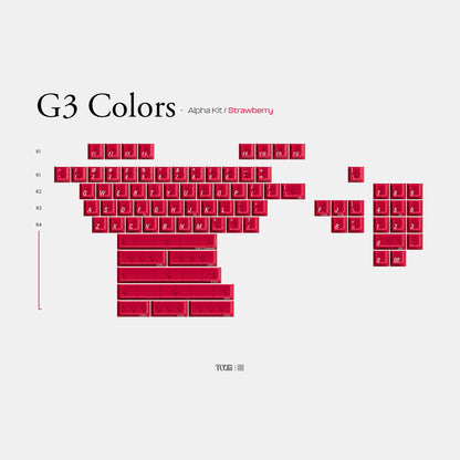 PBTfans G3