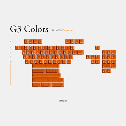 PBTfans G3