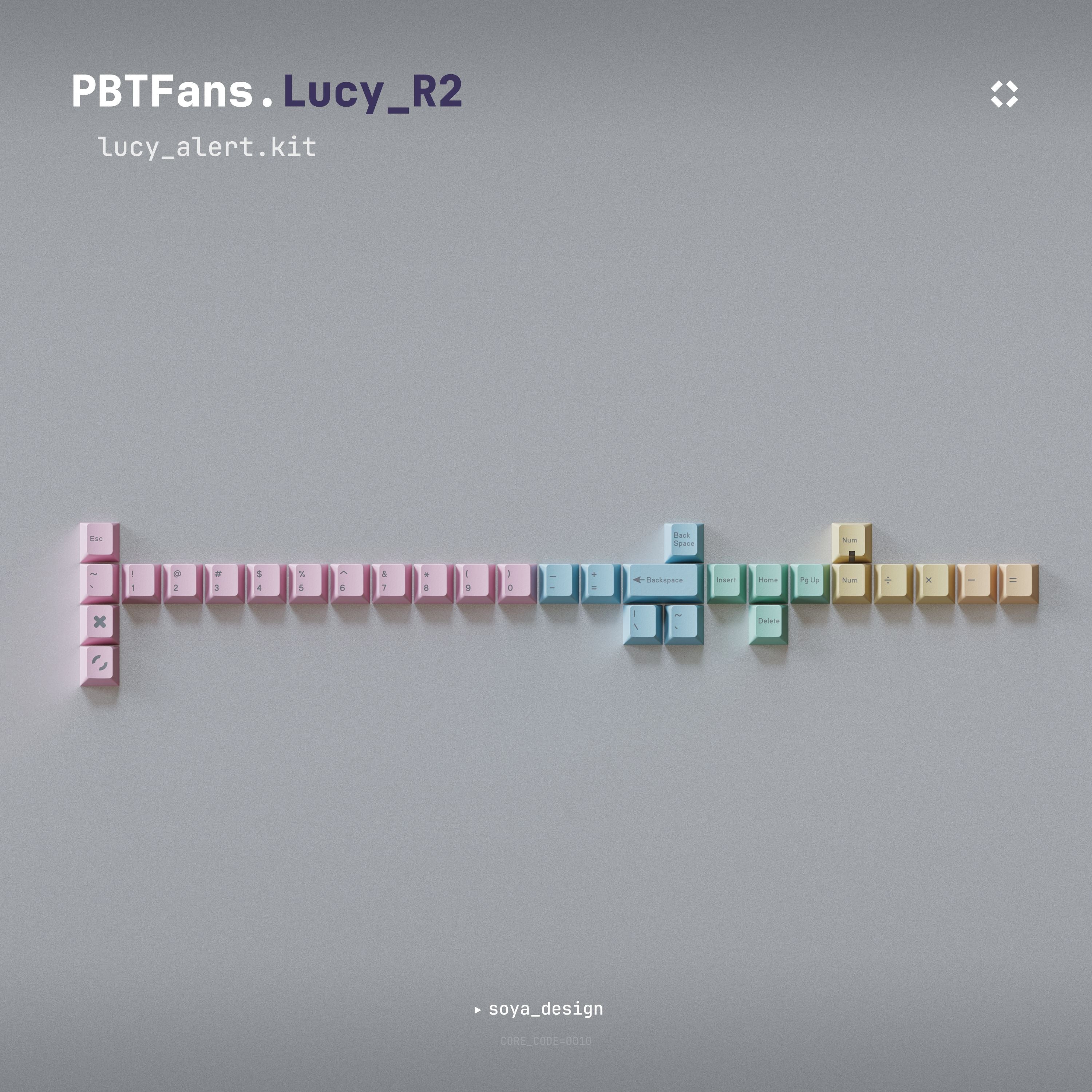 キーボード PBTfans Lucy R2 base+alert+rgby PBTfans Lucy R2