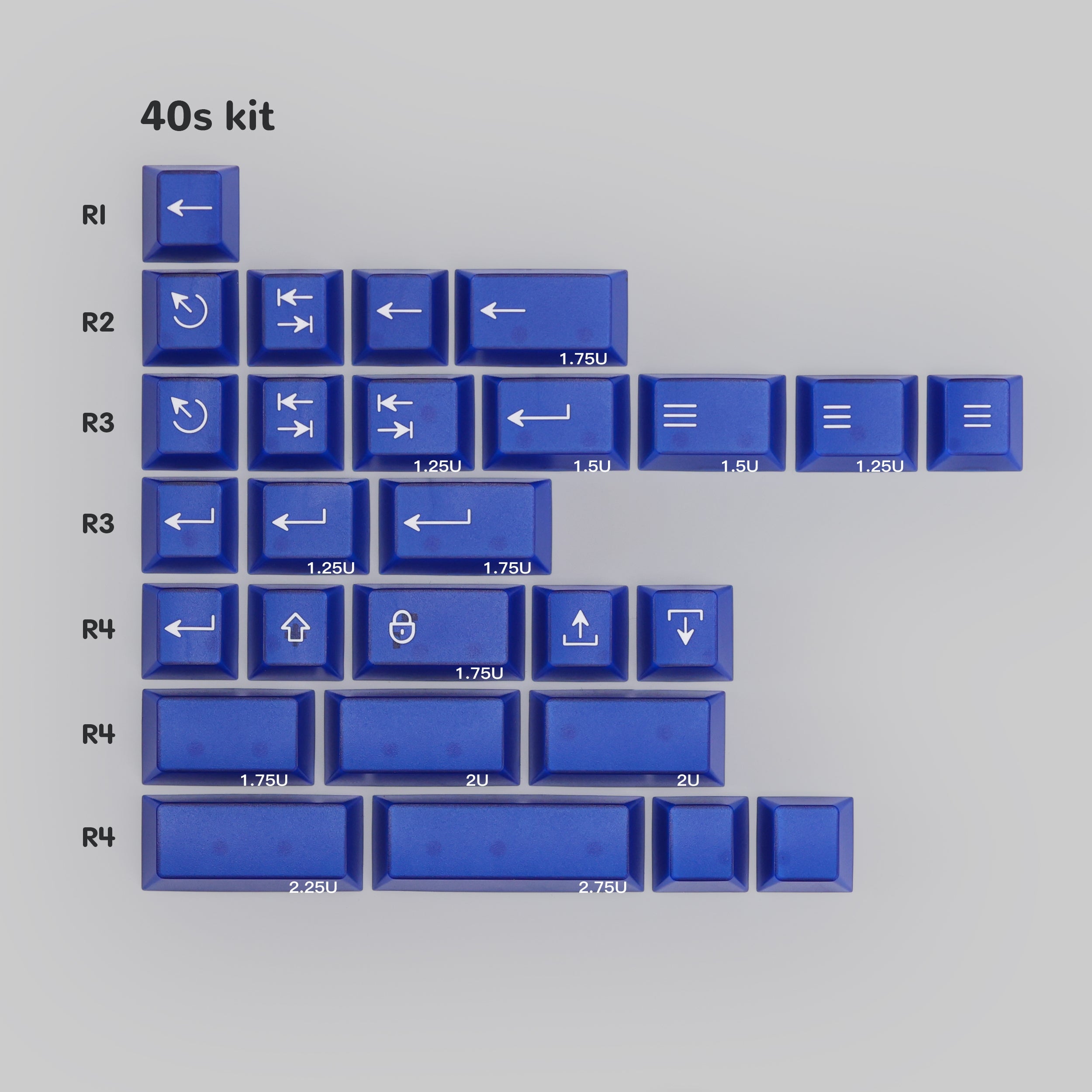 キーボード PBTfans Klein Blue R1 (Base + 40s) PBTfans Klein Blue R2