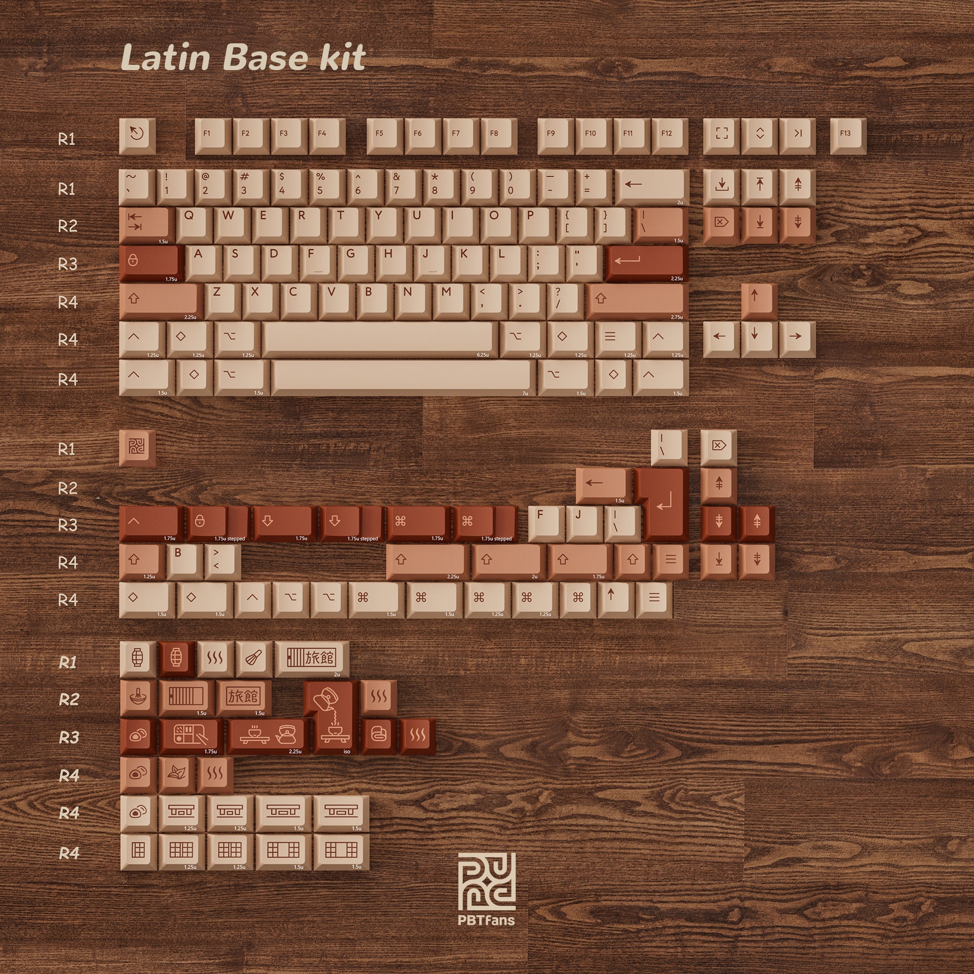PBTFans kbdfans Ryokan キーキャップ PBTfans Ryokan